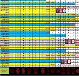 3201 Emniyet Teşkilatı Kanunu -Görev Tablosu1.webp