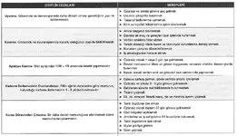 DİSİPLİN CEZALARIN TAMAMI TEK LİSTEDE KODLAMALI.webp